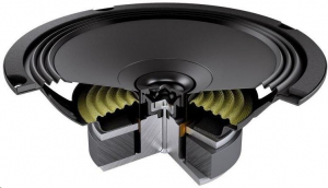 Audison APX 6.5 Prima 16,5 cm-es koax hangszóró